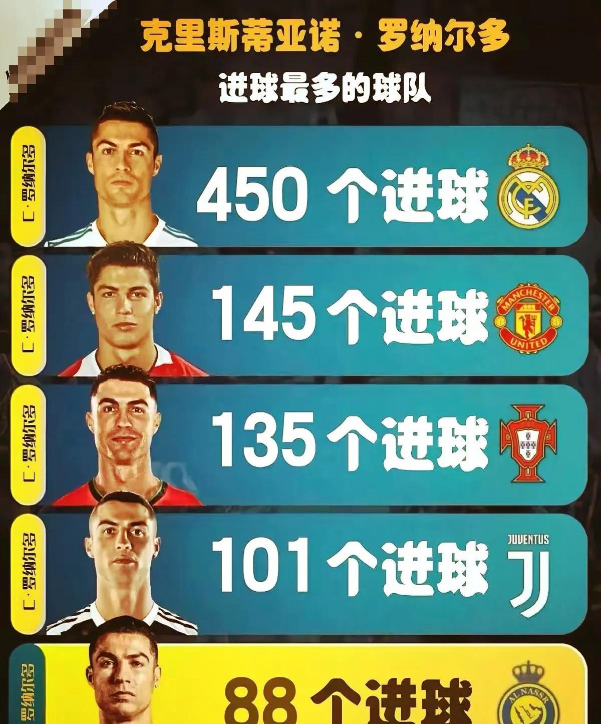 C罗关键节点惊险取胜，加拿大队带队取胜！